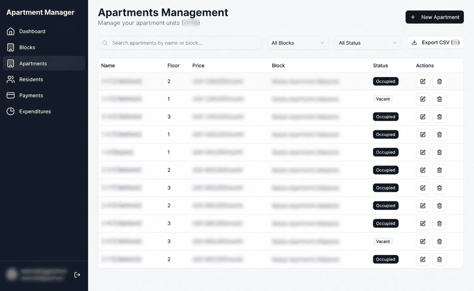 Apartment Manager apartment overview with organized property records and occupancy status